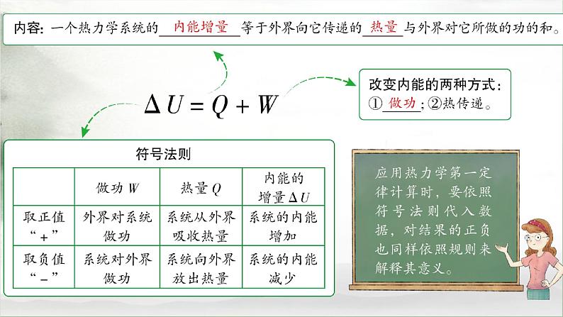 热学 热力学定律与能量守恒-高考物理一轮复习课件PPT第2页