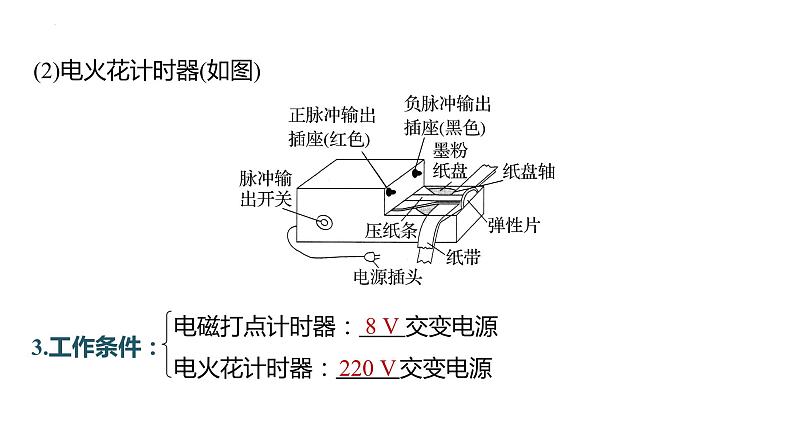 探究小车速度随时间变化的规律-高考物理一轮复习课件PPT第4页