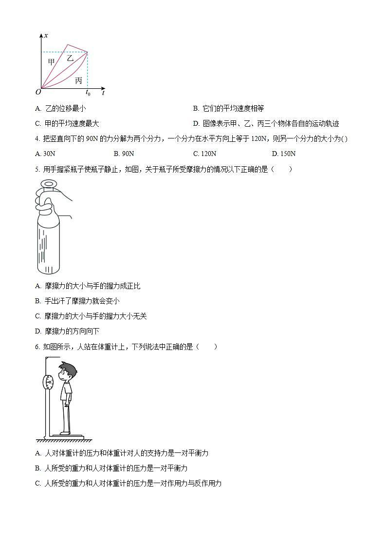 2024常熟高一上学期学生暑期自主学习调查试题物理含解析第2页