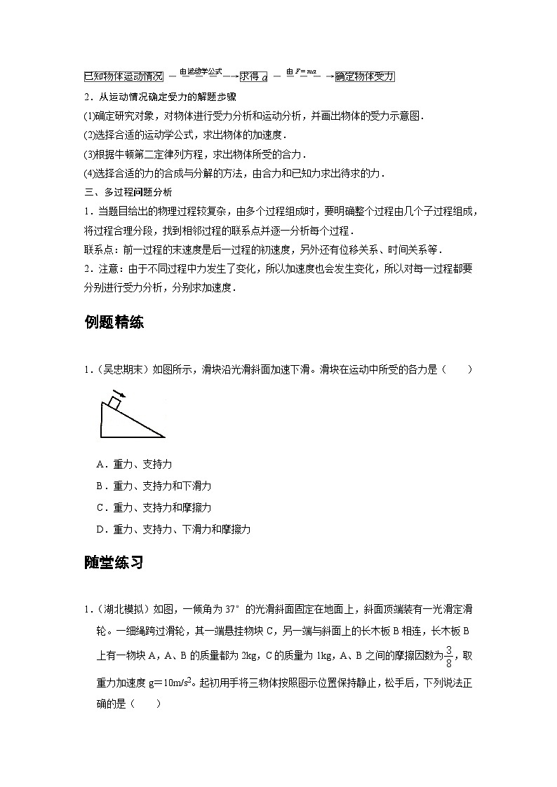 人教版（2019）高中物理必修一 期末复习11 A牛顿运动定律的应用 基础版 试卷02