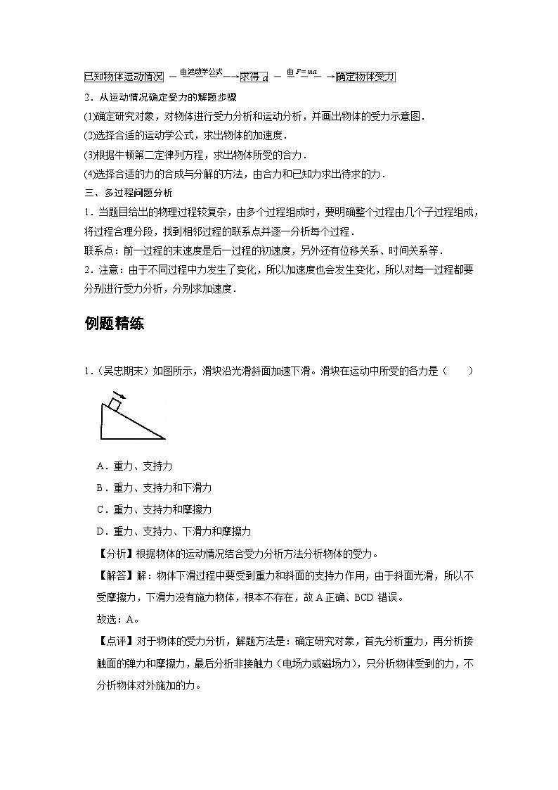 人教版（2019）高中物理必修一 期末复习11 A牛顿运动定律的应用 基础版 试卷02
