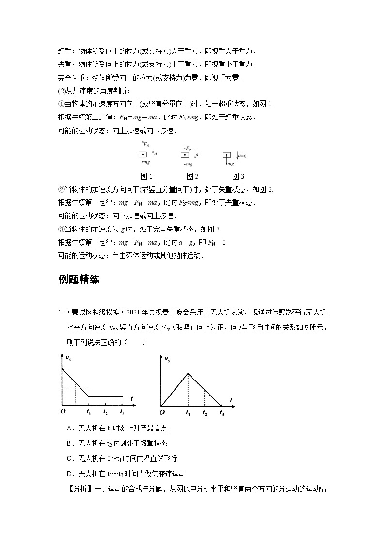 人教版（2019）高中物理必修一 期末复习12 A超重和失重 基础版 试卷02