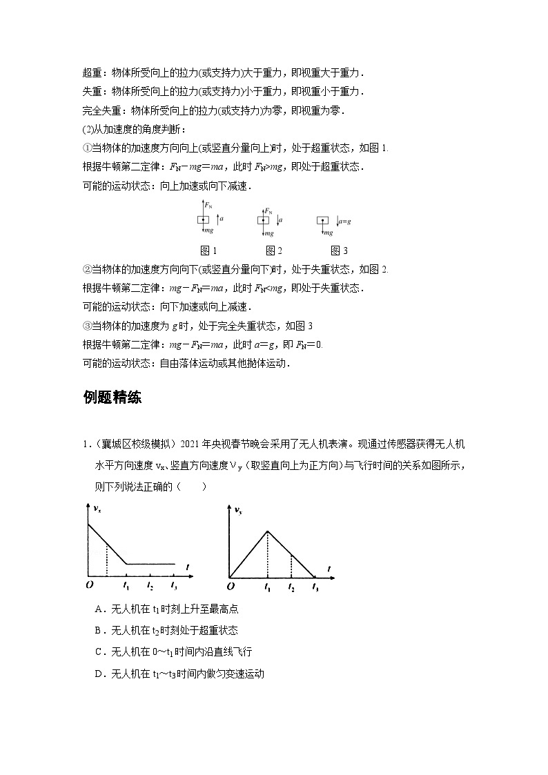 人教版（2019）高中物理必修一 期末复习12 A超重和失重 基础版 试卷02