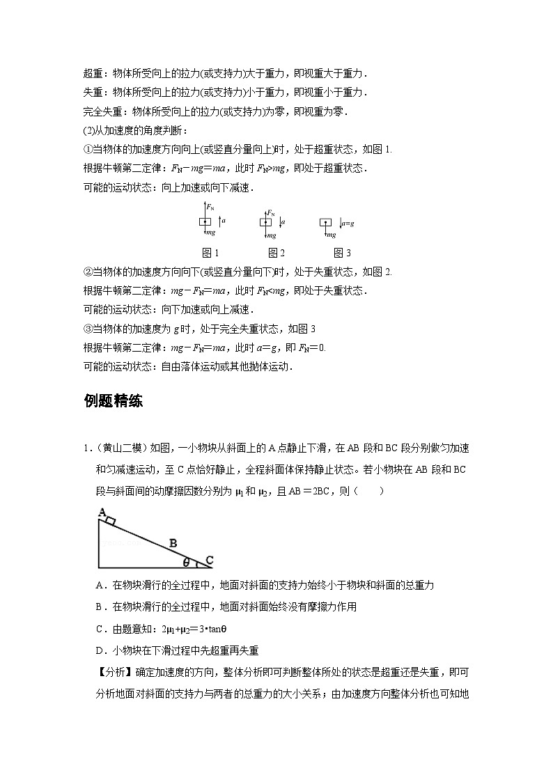 人教版（2019）高中物理必修一 期末复习12 C超重和失重 提升版 试卷02