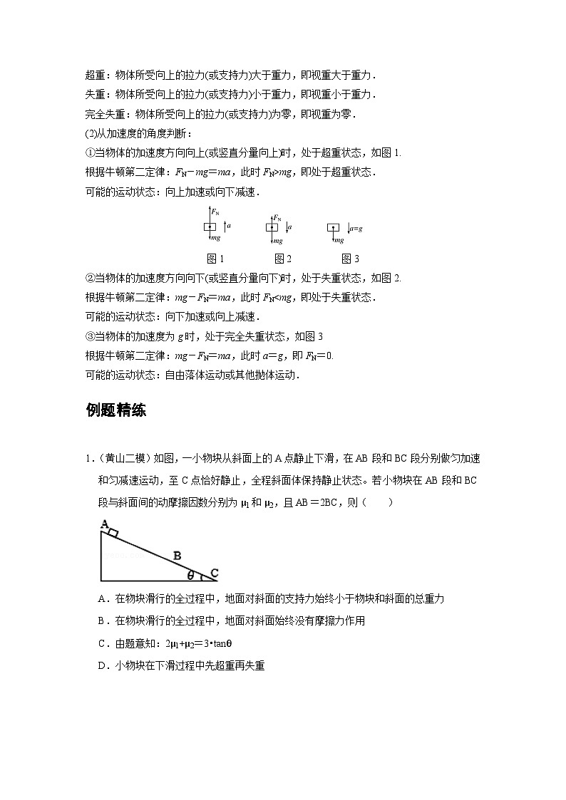 人教版（2019）高中物理必修一 期末复习12 C超重和失重 提升版 试卷02