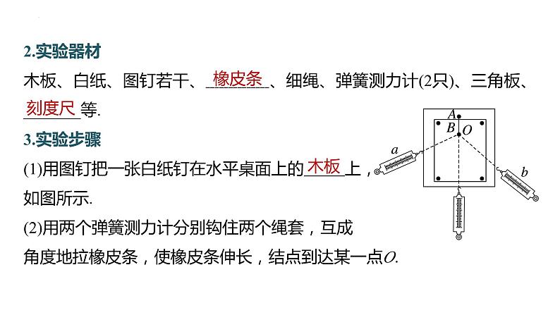 探究两个互成角度的力的合成规律-高考物理一轮复习课件PPT04