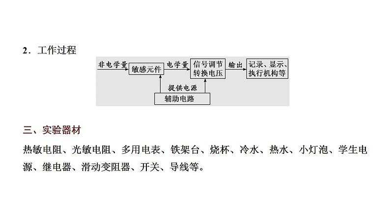 利用传感器制作简单的自动控制装置-高考物理一轮复习课件PPT第2页