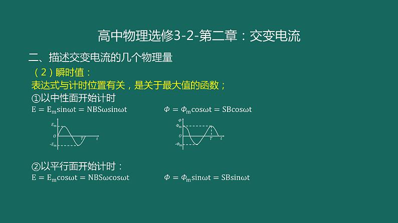 交变电流-高考物理一轮复习课件PPT第5页