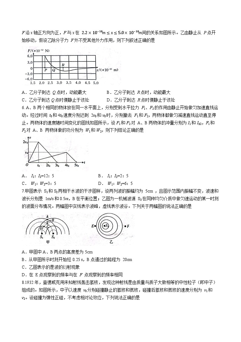 河南省周口市项城市五校联考2022-2023学年高二下学期4月期中物理试题02