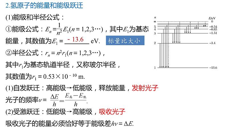 原子结构与原子核高考物理一轮复习课件PPT03