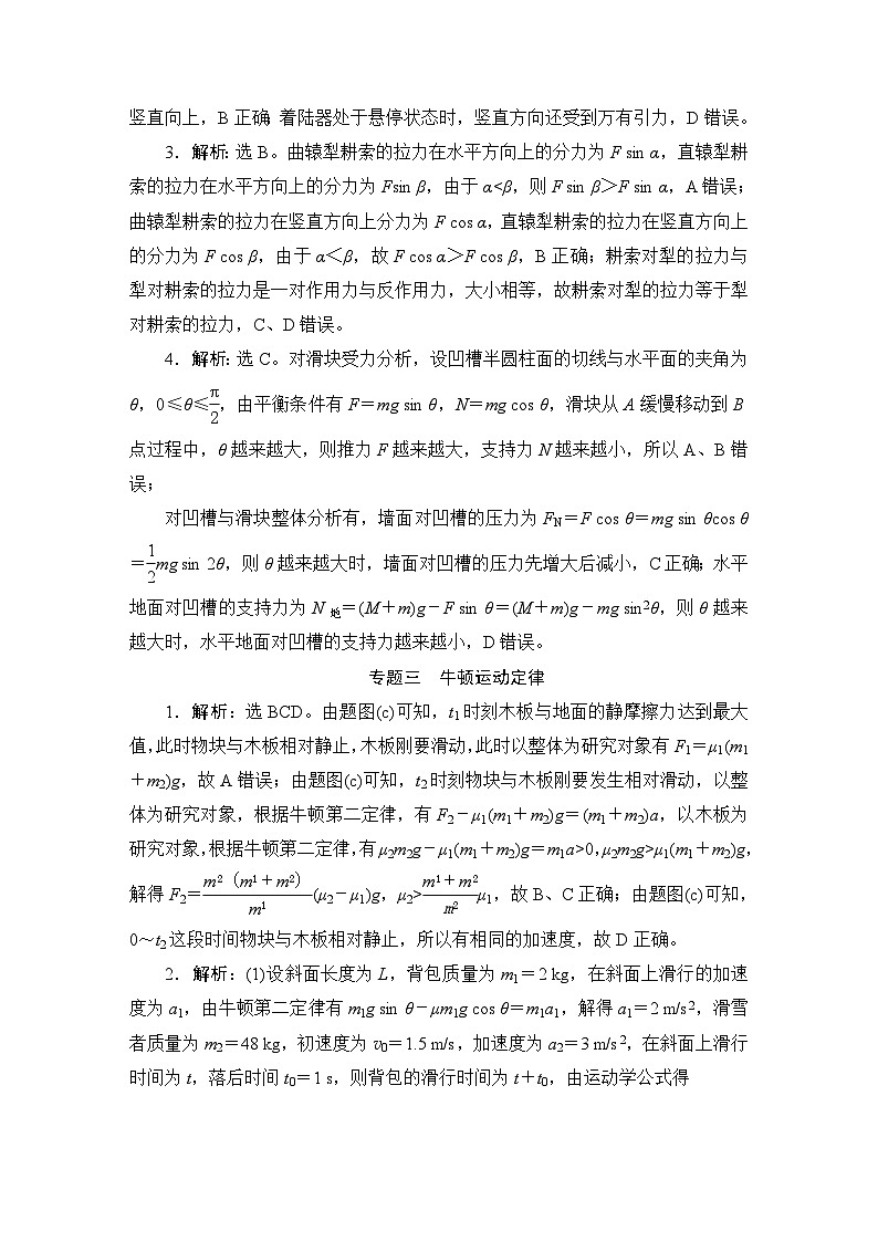 2021高考物理真题汇编-答案02