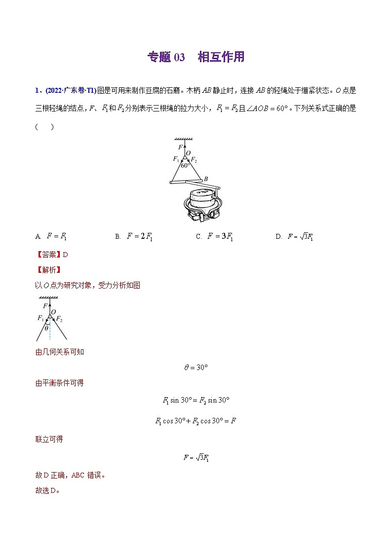 高考物理二轮复习分类训练专题03 相互作用（含解析）第1页