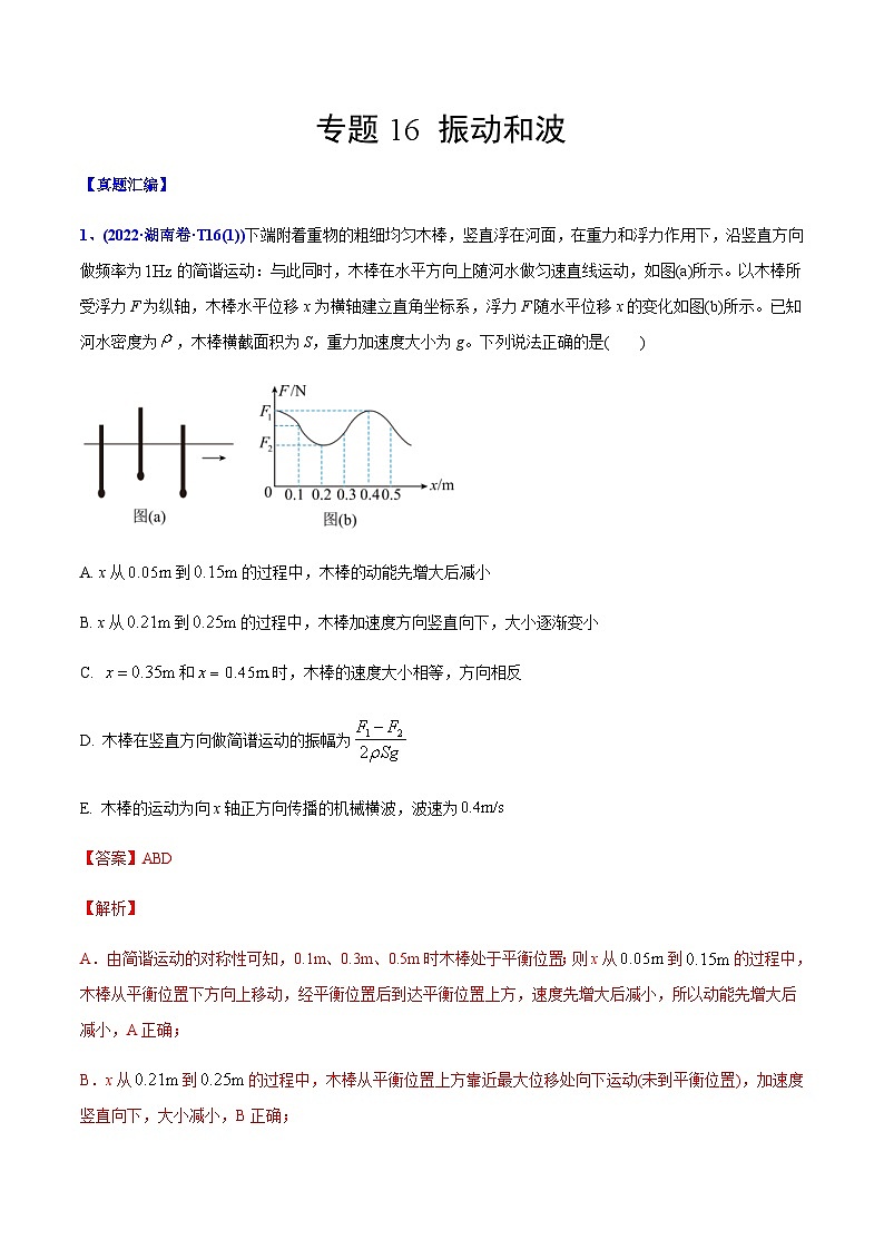 高考物理二轮复习分类训练专题16 振动和波（含解析）第1页