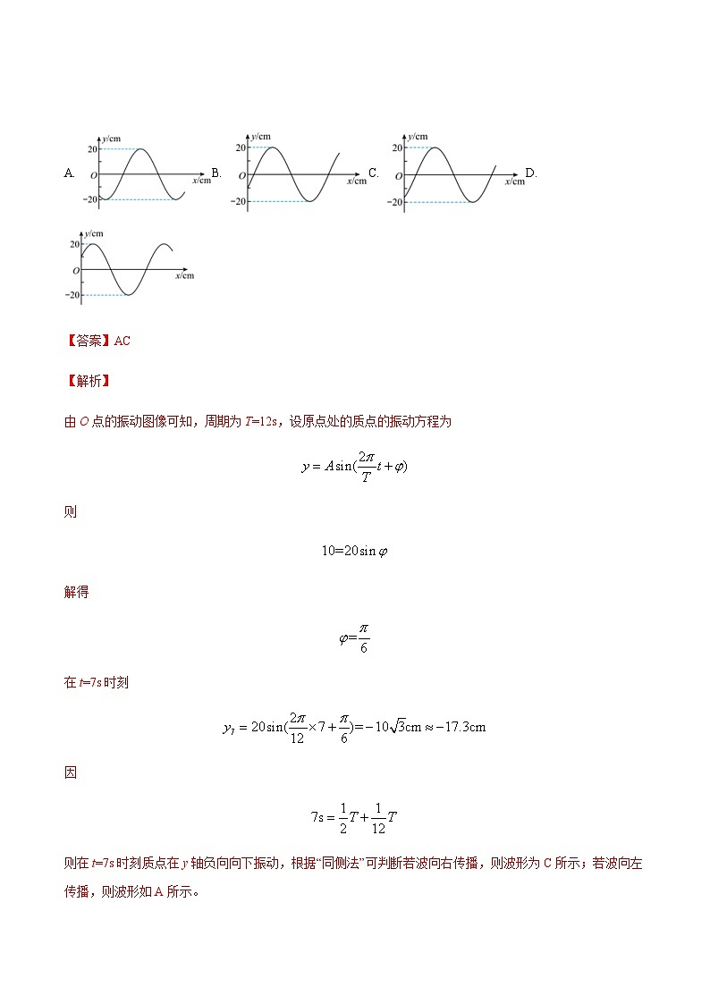 高考物理二轮复习分类训练专题16 振动和波（含解析）第3页