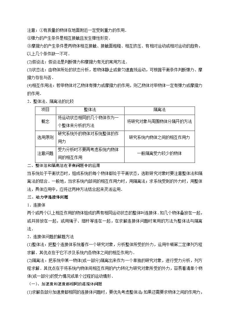 新高考物理三轮冲刺练习热点01 整体法与隔离法 （含解析）第3页