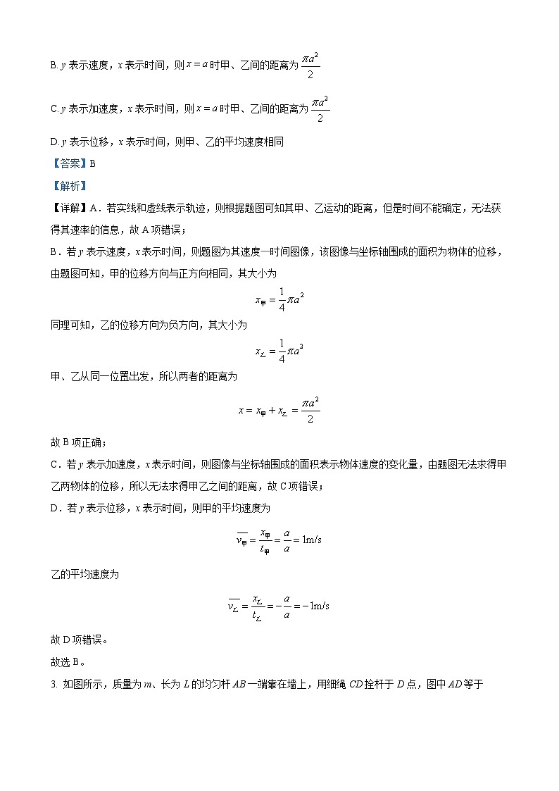 湖南省湖南师范大学附属中学2023-2024学年高三上学期月考物理试题（二） Word版含解析第2页