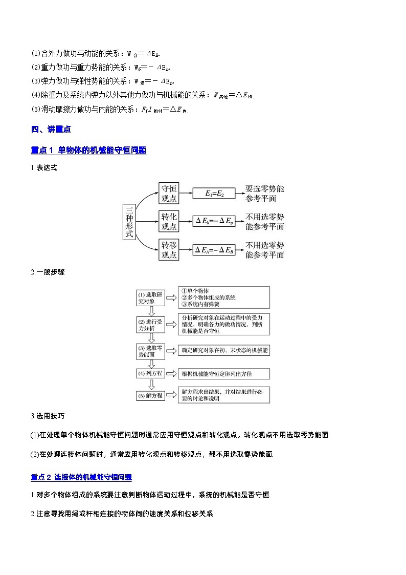 新高考物理二轮复习专题2.2 机械能守恒定理和功能关系（精讲卷）（含解析）第3页