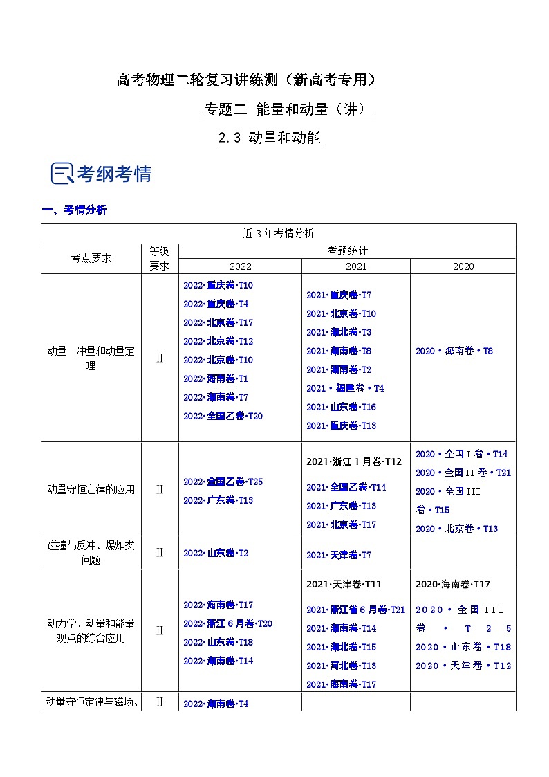 新高考物理二轮复习专题2.3 动量和动能（精讲卷）（含解析）第1页