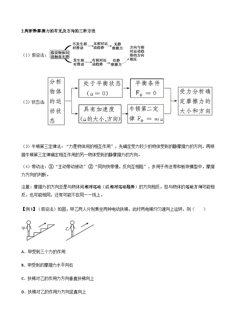 新高考物理一轮复习知识梳理+分层练习专题08 摩擦力（含解析）02