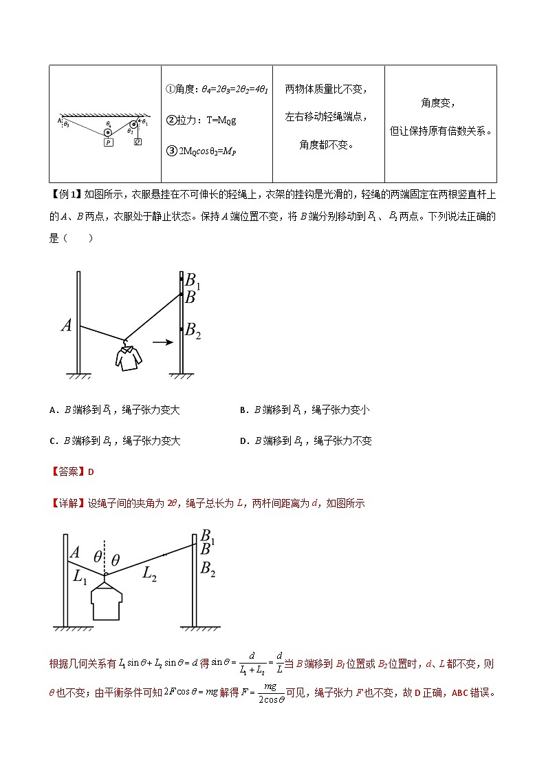 新高考物理一轮复习知识梳理+分层练习专题10 活结与死结绳模型、动杆和定杆模型和受力分析（含解析）第2页