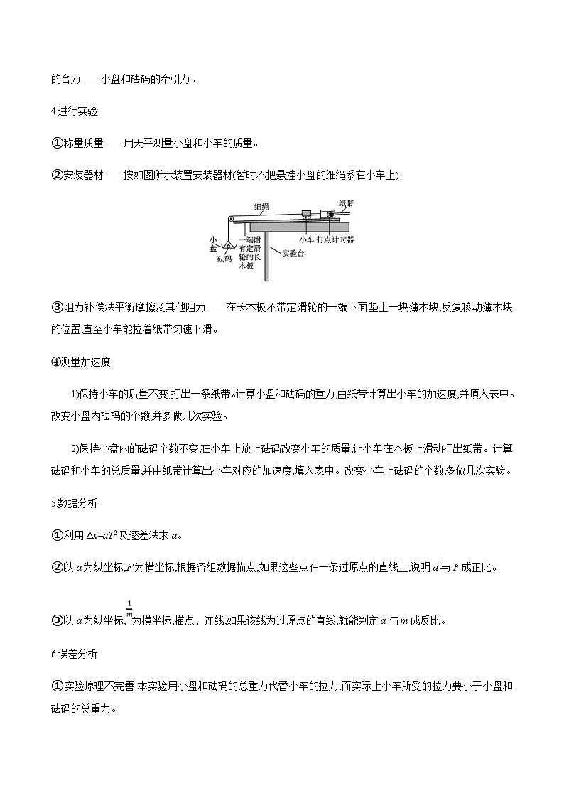 新高考物理一轮复习知识梳理+分层练习专题20 探究加速度和力、质量的关系（含解析）第2页