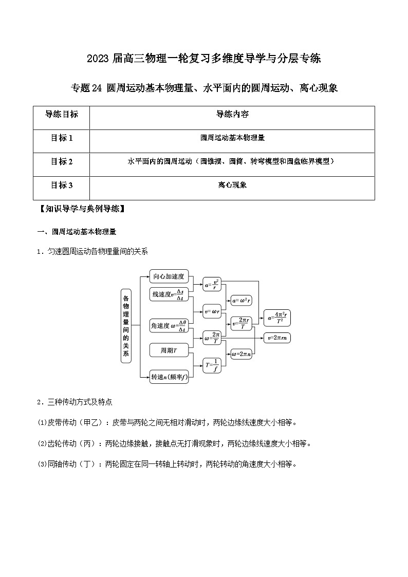 新高考物理一轮复习知识梳理+分层练习专题24 圆周运动基本物理量、水平面内的圆周运动、离心现象（含解析）01