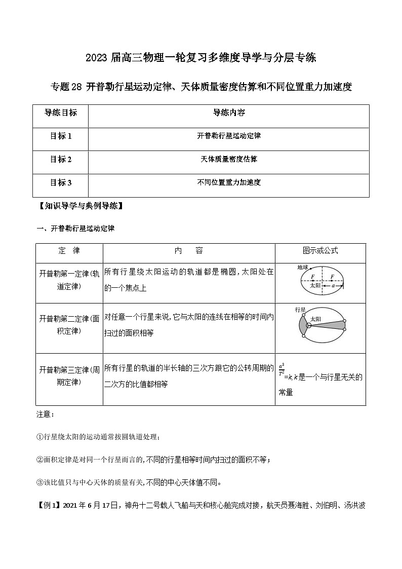 新高考物理一轮复习知识梳理+分层练习专题28 开普勒行星运动定律、天体质量密度估算和不同位置重力加速度（含解析）01