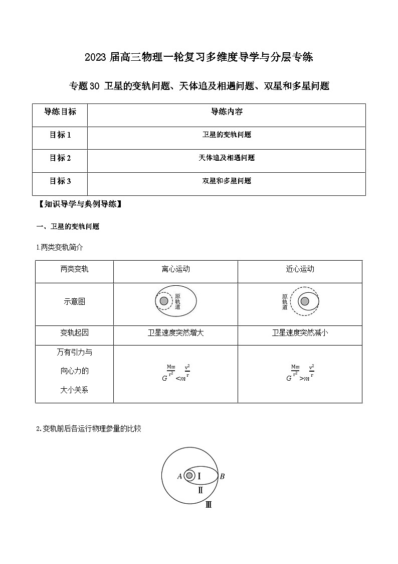 新高考物理一轮复习知识梳理+分层练习专题30 卫星的变轨问题、天体追及相遇问题、双星和多星问题（含解析）第1页