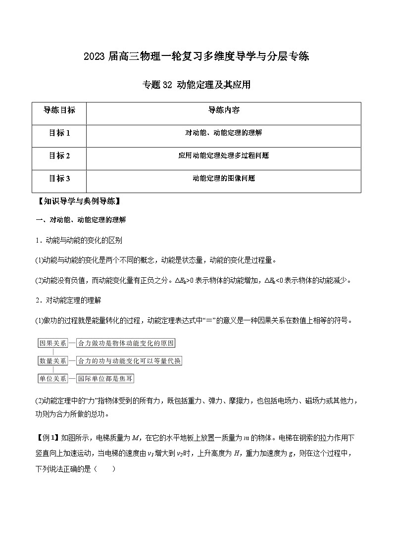新高考物理一轮复习知识梳理+分层练习专题32 动能定理及其应用（含解析）第1页