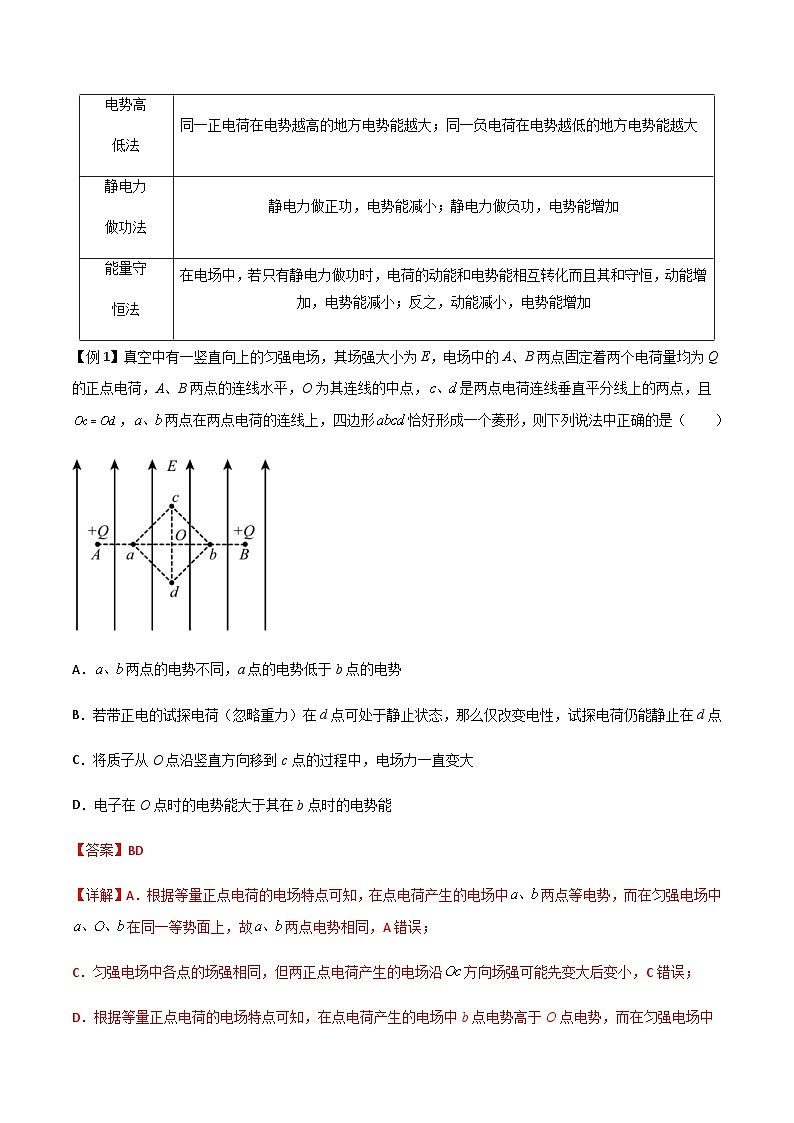 新高考物理一轮复习知识梳理+分层练习专题44 电场能的性质（含解析）02