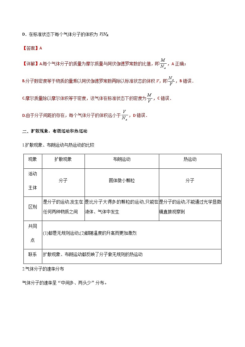新高考物理一轮复习知识梳理+分层练习专题69 分子动理论、固体与液体（含解析）03