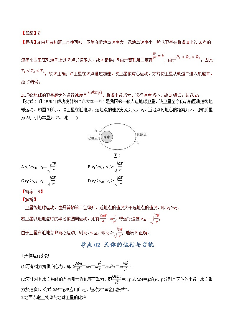 新高考物理二轮复习题型归纳与变式练习专题04万有引力及天体运动分析（含解析）第2页