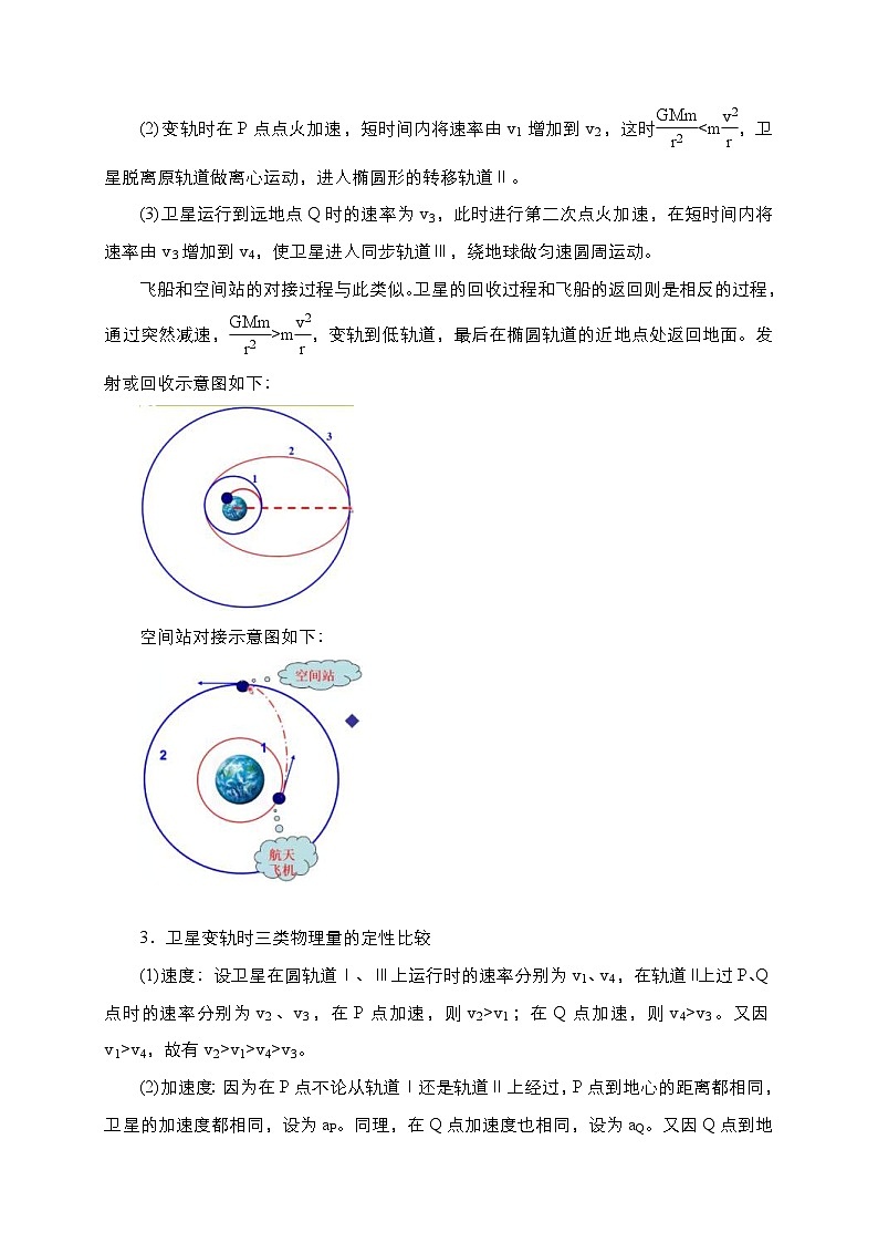 新高考物理一轮复习刷题练习第25讲 卫星变轨、发射、回收、空间站对接及其能量问题（含解析）03