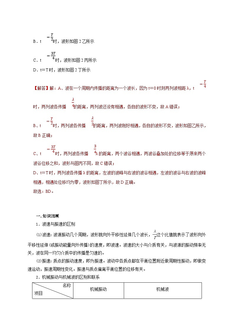 新高考物理一轮复习刷题练习第94讲 波的图像与振动图像综合问题（含解析）第3页