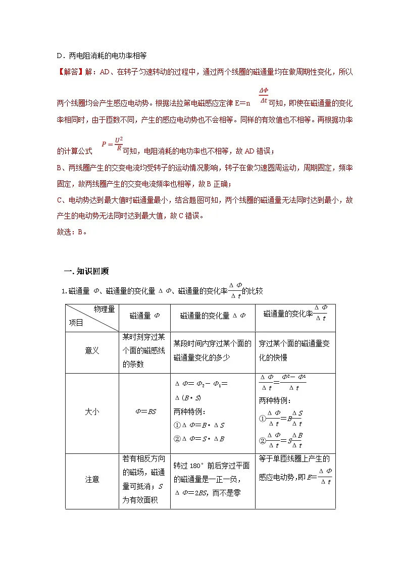 新高考物理一轮复习刷题练习第85讲 产生感生电动势的三类情境及五种题型（含解析）第2页