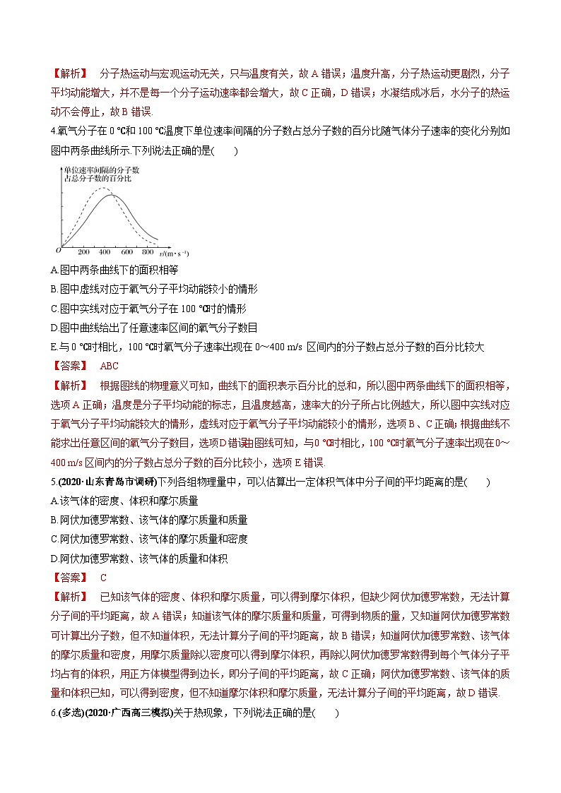 新高考物理一轮复习精练题专题15.1 分子动理论（含解析）第2页