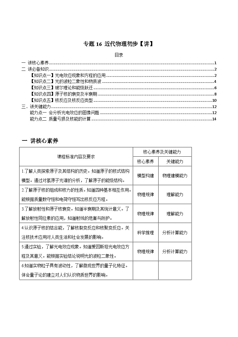 新高考物理一轮复习精练题专题16 近代物理初步（含解析）01