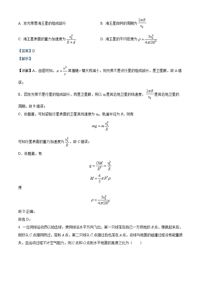 湖南省长沙市第一中学2023-2024学年高三上学期月考物理试题（二）（解析版）第3页