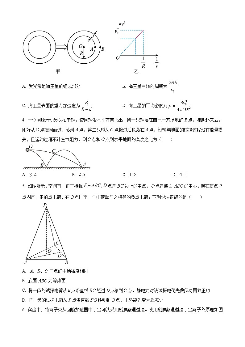 湖南省长沙市第一中学2023-2024学年高三上学期月考物理试题（二）（原卷版）第2页