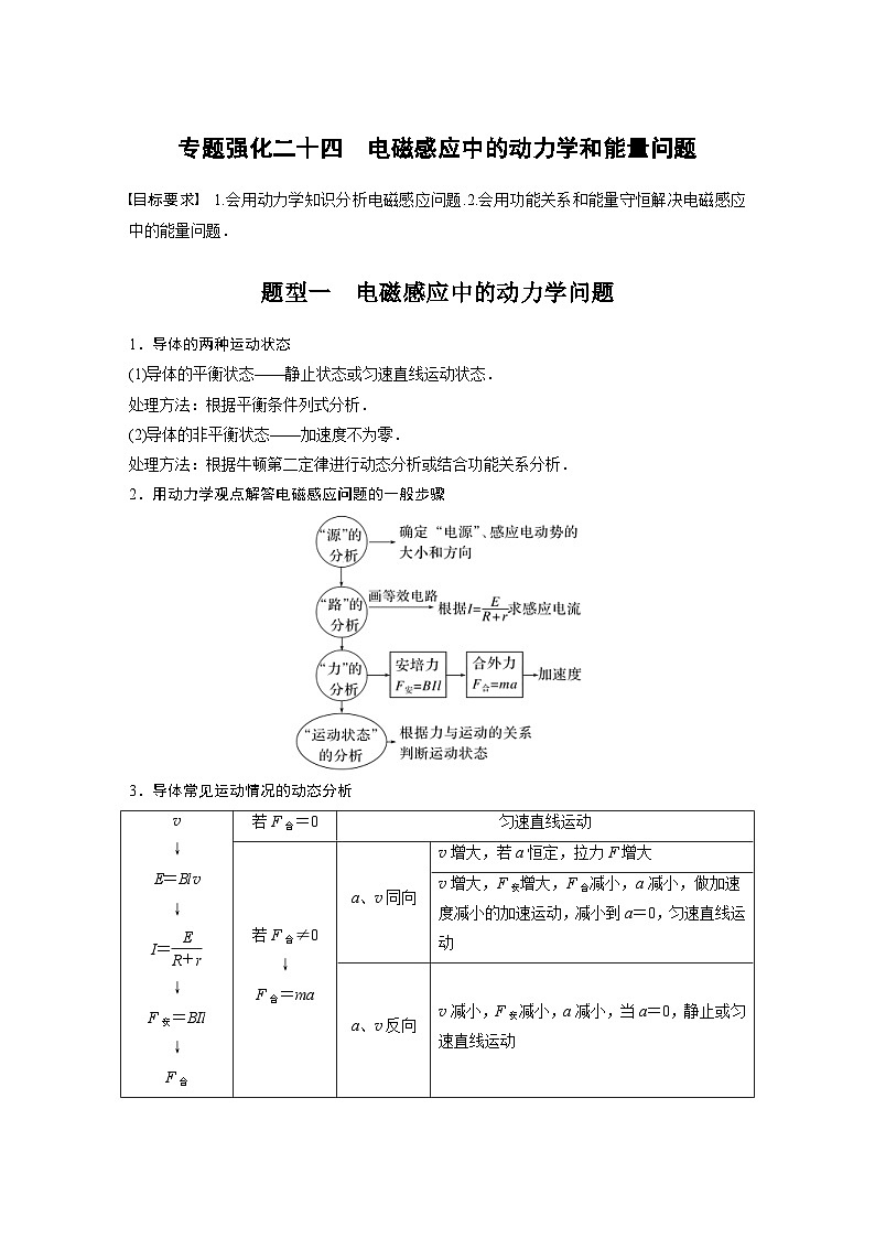 新高考物理一轮复习精品学案第11章专题强化24电磁感应中的动力学和能量问题（含解析）01