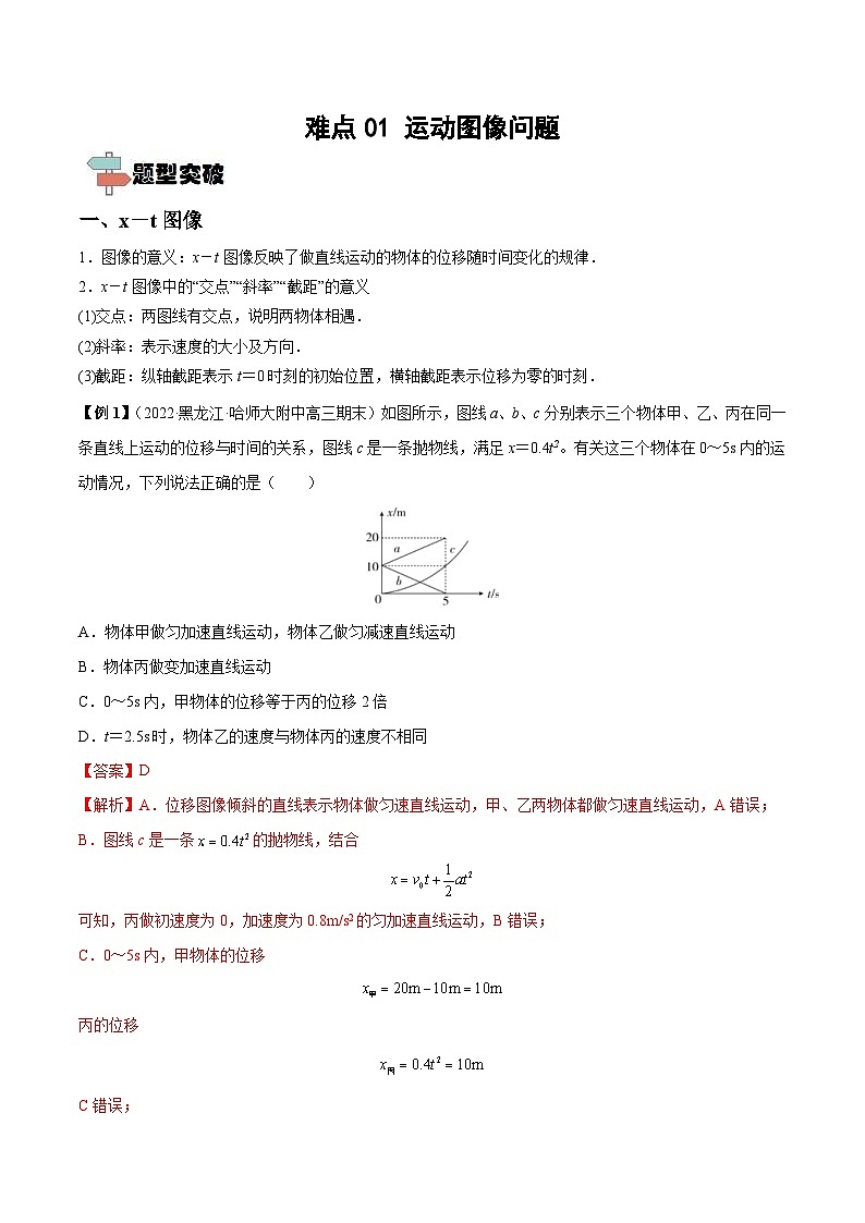 新高考物理一轮复习重难点练习难点01 运动图像问题（含解析）第1页