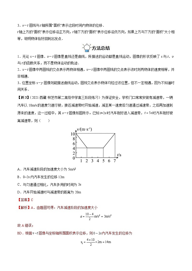 新高考物理一轮复习重难点练习难点01 运动图像问题（含解析）第3页