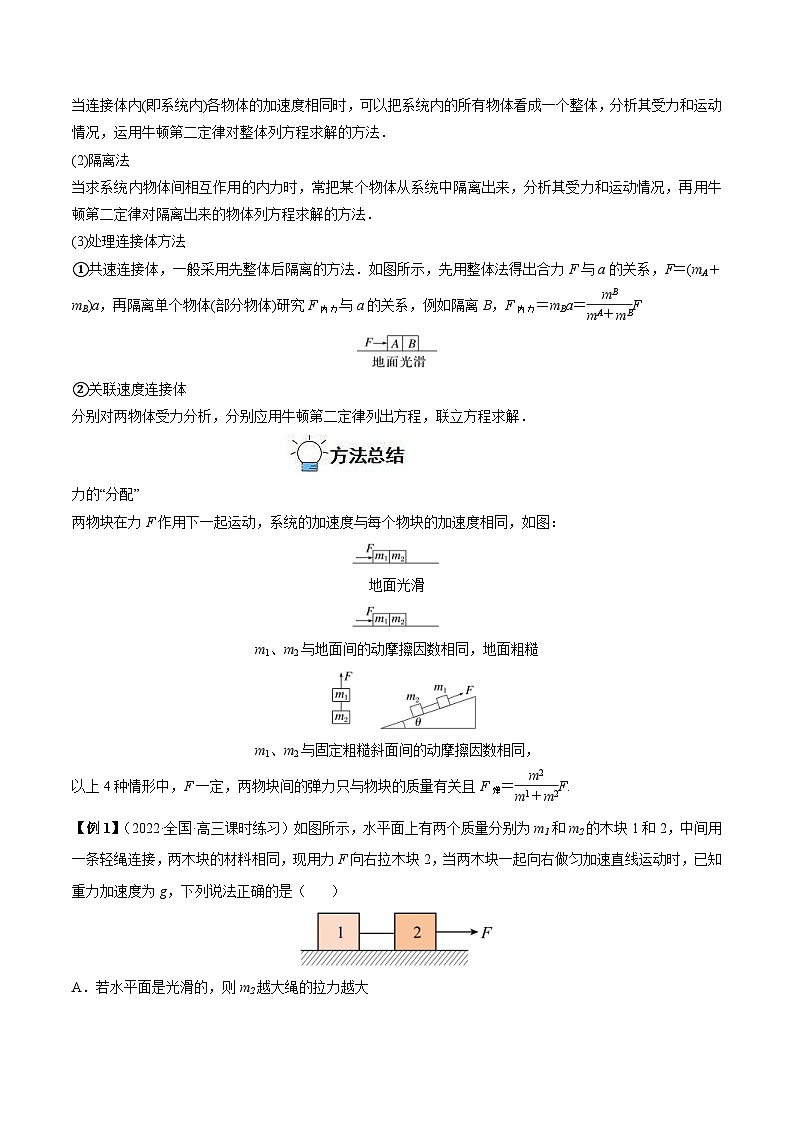 新高考物理一轮复习重难点练习难点05 牛顿第二定律的综合应用（含解析）第2页