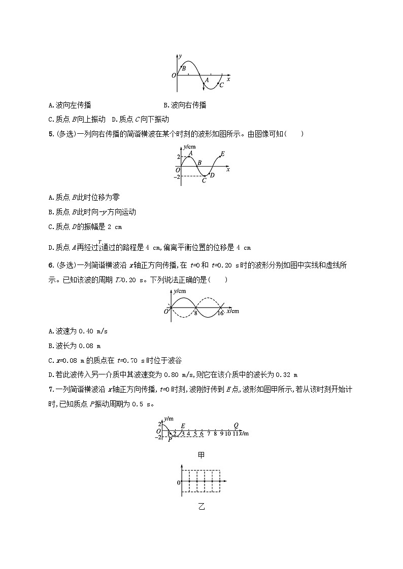 新教材2023_2024学年高中物理第3章机械波分层作业17波的图像教科版选择性必修第一册第2页