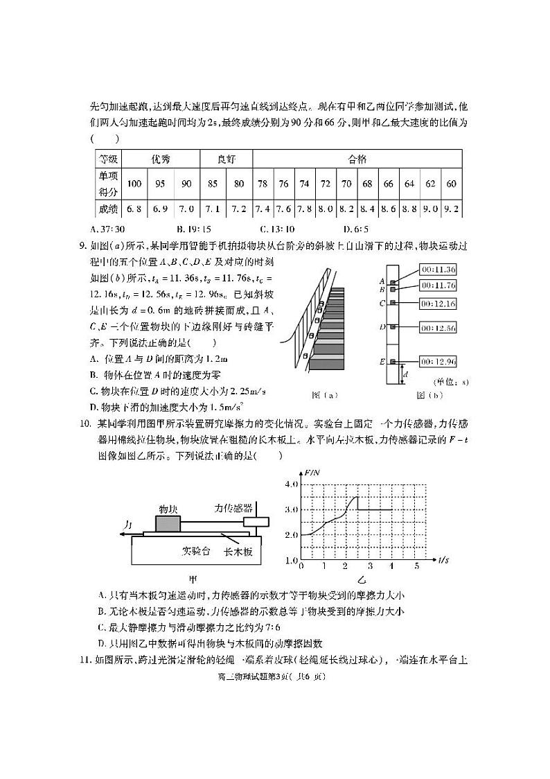 陕西省渭南市大荔县2024届高三一模物理试题PDF版无答案第3页