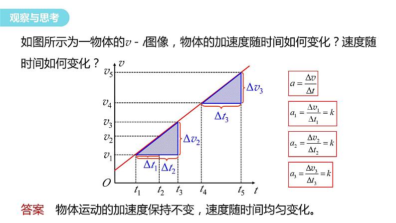 2023-2024学年教科版（2019）必修第一册 2.1 匀变速直线运动的研究 实验：探究小车速度随时间变化的规律 课件02