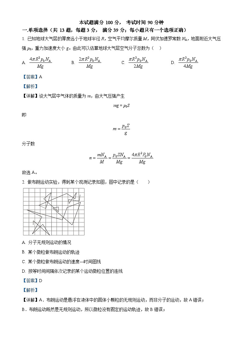 浙江省杭州师大附中2022-2023学年高二物理下学期期中试题（Word版附解析）01