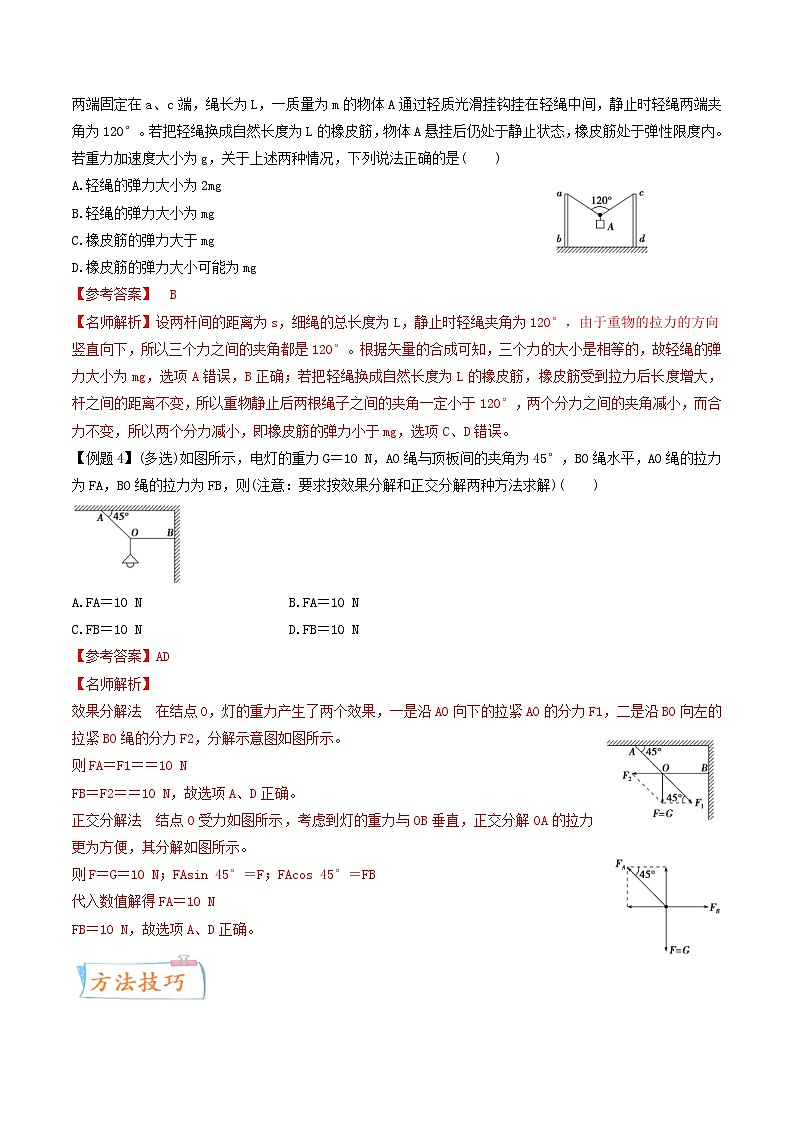 高考物理一轮复习过关训练考点03 相互作用（含解析）02
