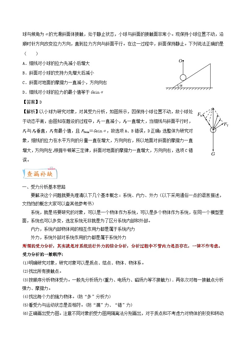 高考物理一轮复习过关训练考点04 动态平衡＼临界问题（含解析）02