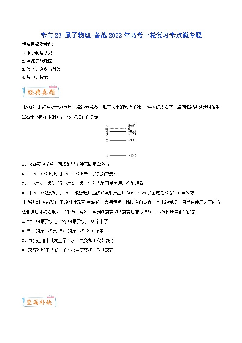 高考物理一轮复习过关训练考点24 原子物理（含解析）01